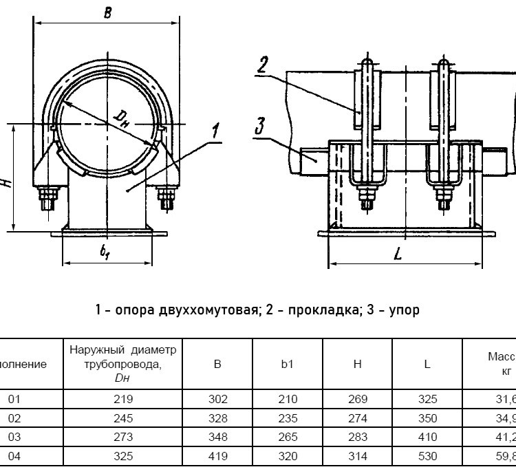 Опора Дн 219 01 ОСТ 108.275.28-80 неподвижная двуххомутовая коррозионностойкая сталь, АЭС 2