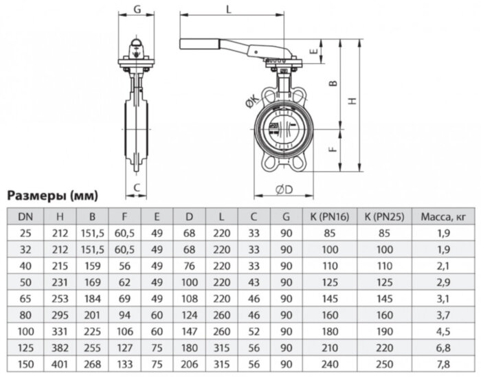 Затвор ЗПНС ADL ГРАНВЭЛ DN 125 PN 16 с рукояткой MN