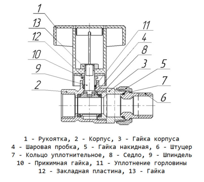 Кран шаровой латунный LD Pride 47.15.В-ГШ.ТР Ду 15 Ру 40 резьба (ВР-НР) 1/2", никелированный с синей пластиковой рукояткой, неполнопроходный