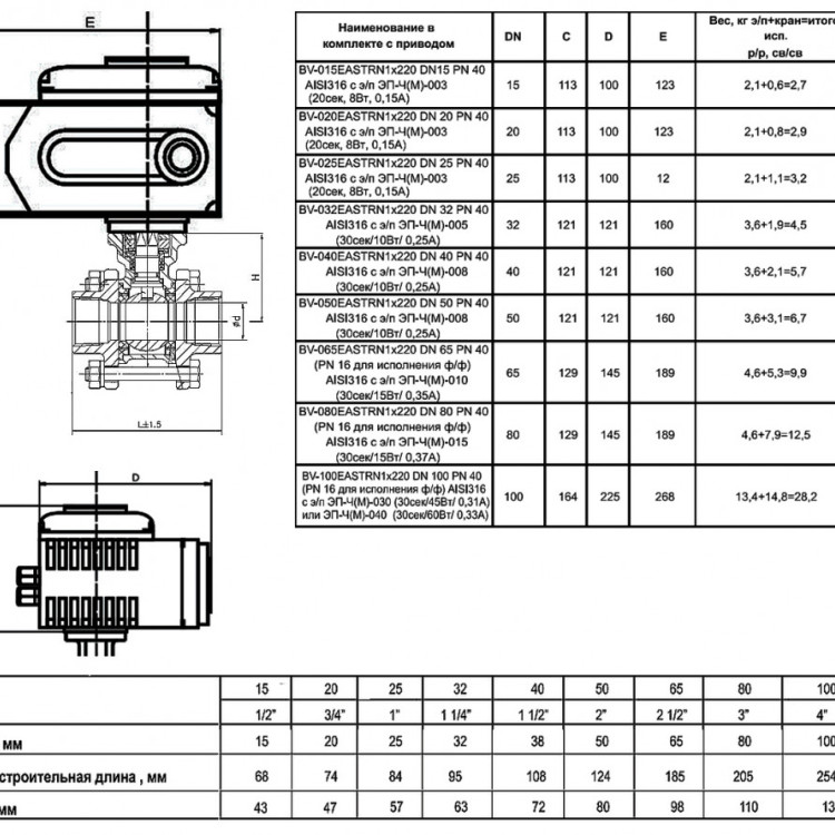 Кран шаровой ABRA BV61 EASTRN DN 100 PN 40 с электроприводом нержавеющая сталь 2