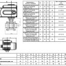 Кран шаровой ABRA BV61 EASTRN DN 100 PN 40 с электроприводом нержавеющая сталь 2