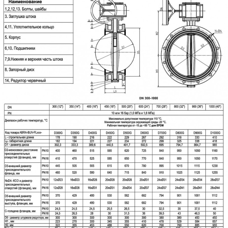 Затвор дисковый поворотный ABRA BUV-FL 226 DN 350 PN 10 фланцевый с редуктором 2