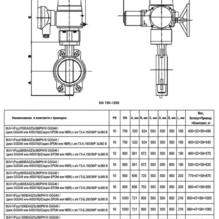 Затвор дисковый поворотный ABRA BUV-VF 863 EAGZ DN 700 межфланцевый с электроприводом 2