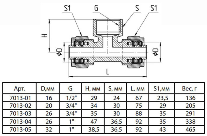 Тройник латунный Aquasfera 7013 DN 15x16 PN 16 резьба - 1/2'', покрытие - никель, с креплением, резьбовой ВР/компрессионный, 7013-01