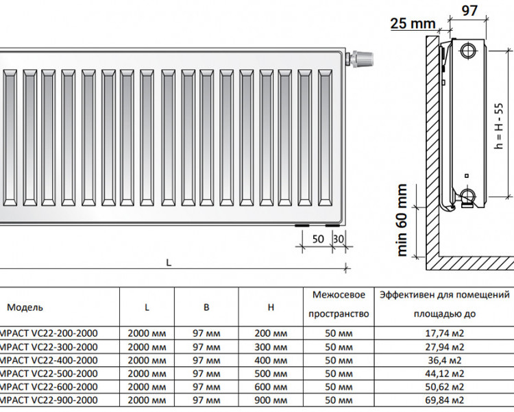 Радиатор панельный Royal Thermo VENTIL COMPACT VC22-300-2000 RAL9016 2