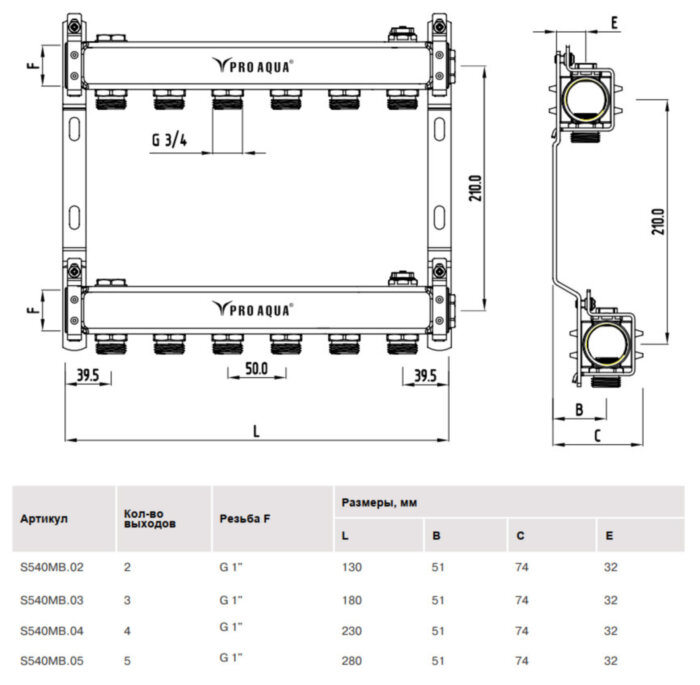 Коллекторная группа Pro Aqua 2 выхода без запорных клапанов