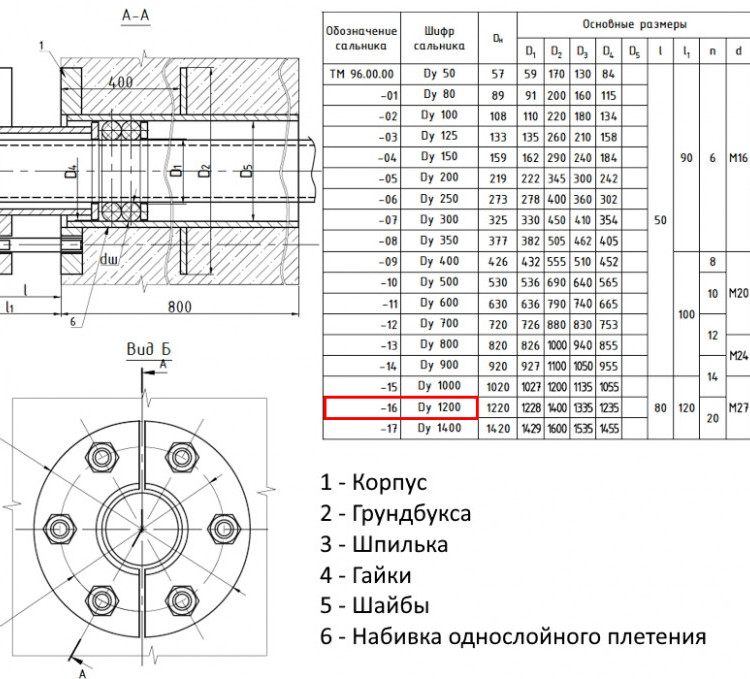 Сальник нажимной ТМ 96-16 Ду 1200 L=800мм серия 5.900-3 ТМ 96.00.00-16 2