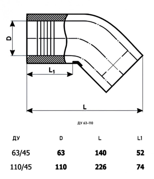 Отвод электросварной 110 мм 45 градусов SDR 11 ALLURE ПЭ100