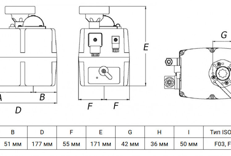 Электропривод неполнооборотный Genebre 5803 51 24V/220V IP65 2