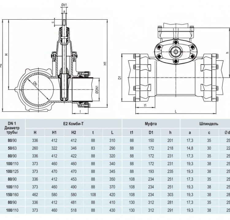 Тройник Hawle 4343E2 System 2000 DN 110-63 PN 16 раструбный клиновый чугунный с обрезиненным клином со встроенной задвижкой 2