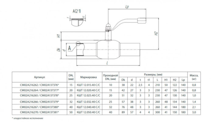Кран шаровой БИВАЛ КШТХ 12 DN 20 PN 40 С/С