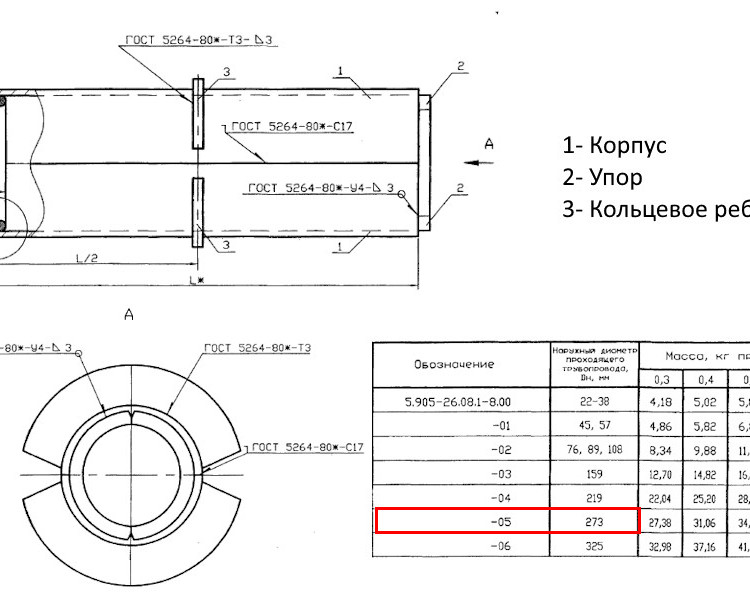 Сальник набивной С-2 Ду 273 L=600 мм 5.905-26.08.1-8.05 2