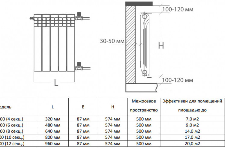 Радиатор биметаллический Royal Thermo BiLiner 500 (10 секций) Silver Satin 6