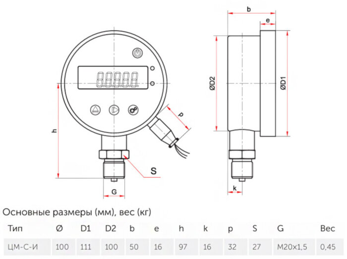 Мановакуумметр РОСМА ЦМ-С-ИВ-521Р (-0,1...2,4 MПa) Дкорп=100мм кл. 0,25 M20x1,5 цифровой радиальный с аналоговым выходом 4-20мА УТ-00050304