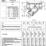 Фильтр сетчатый ABRA YS-3016-D ВР 1" DN 25 PN 16 резьбовой чугунный 2