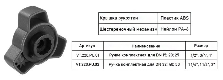 Ручка Valtec VT.220.PU для балансировочного клапана VT.054 нового типа (1/2", 3/4", 1") 2