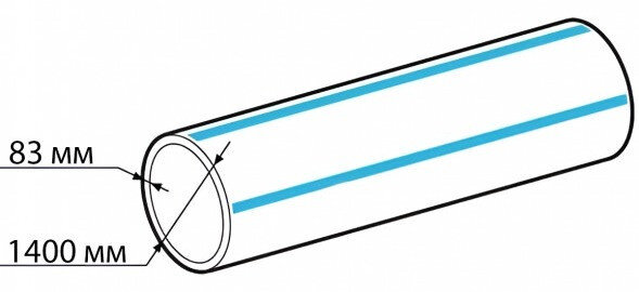 Труба ПНД 1400х83 SDR 17 ПЭ 100 ГОСТ 18599-2001 питьевая