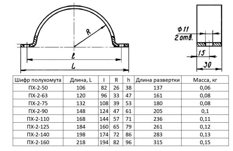 Полухомут ПХ-2-90 Ду 90 ОСТ 36-17-85 2
