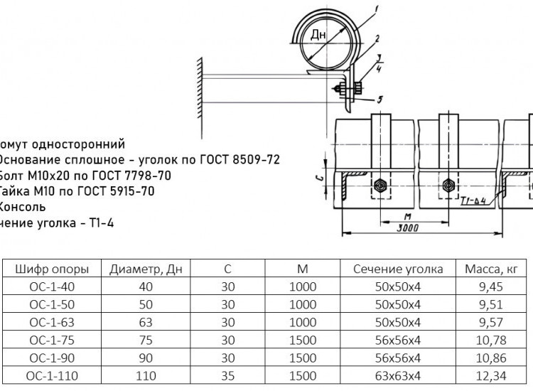 Опора OC-1-40 Ду 40 ОСТ 36-17-85 однорядная со сплошным основанием 2