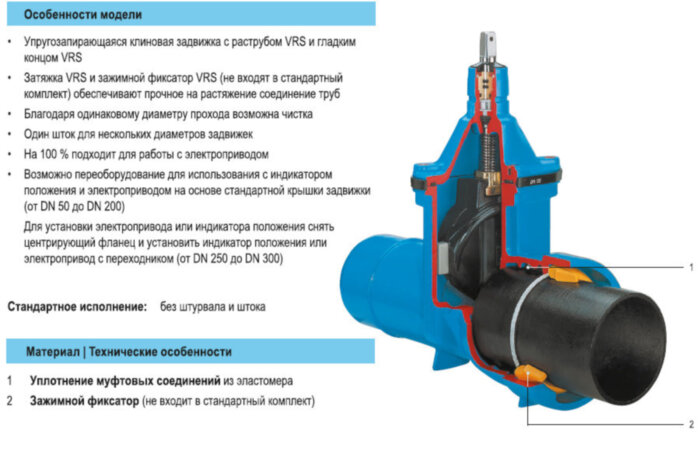 Задвижка HAWLE 4027E2 DN 125/144 PN 16 раструбная клиновая чугунная с обрезиненным клином стандарта VRS