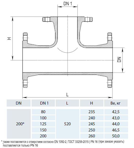 Тройник фланцевый HAWLE 8510 DN 200-125 PN 16 3