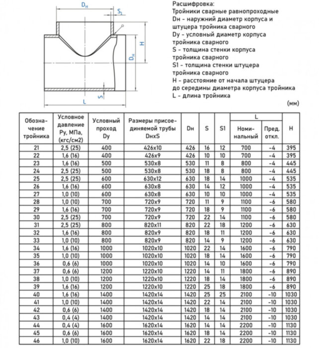 Тройник стальной 426x16-426х12 ОСТ 34 10.762-97 равнопроходный сварной