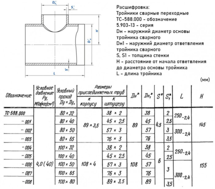 Тройник стальной 89x3,5-76х3 4 ТС-588.000 серия 5.903-13 переходный сварной