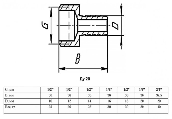 Штуцер для шланга VALFEX VF.650 НР 3/4" Ду 20 Ру 40 никелированный латунный