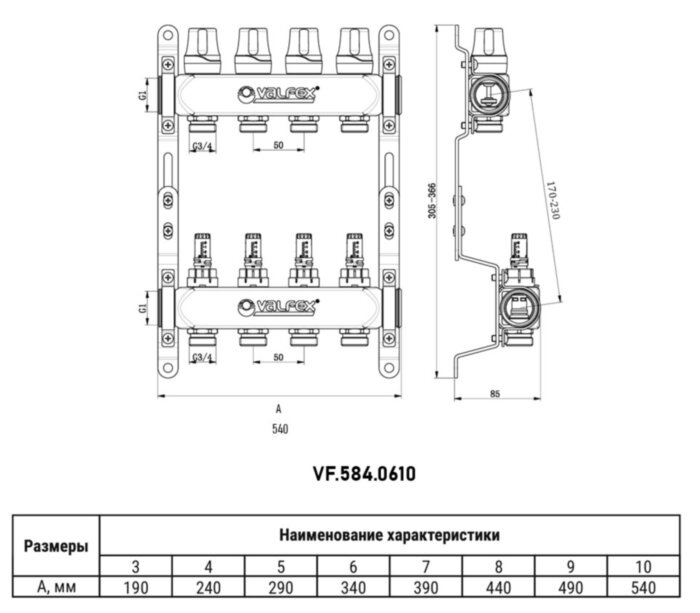 Коллекторная группа VALFEX VF.584.0610 10-х контурный ВР-НР 1"x3/4" DN 25 PN 6 с регулирующими клапанами и расходомерами