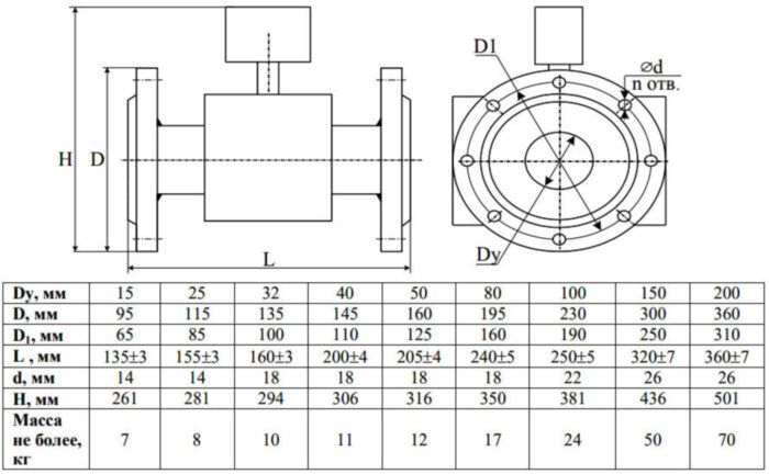 Расходомер-счетчик для горячей и холодной воды Водомер ВСЭ М-32 И фланцевый с индикацией