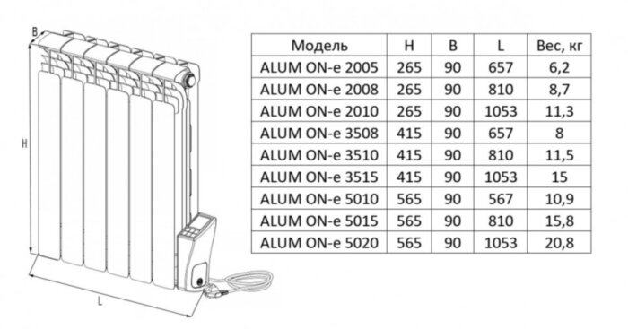Радиатор маслонаполненный электрический RIFAR ALUM ON-e 5010 6 секций белый