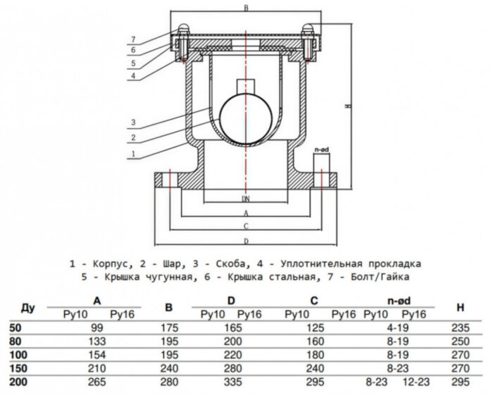 Вантуз автоматический Benarmo В6 6010 DN 150 PN 10/16 однокамерный фланцевый вертикальный