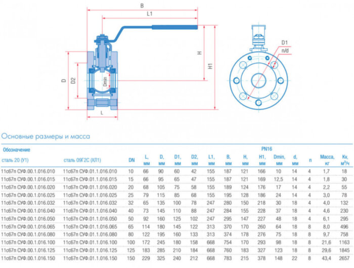 Кран шаровой укороченный Маршал 11с67п GAS PRO СУФ.00.1 DN 125 PN 16 полнопроходной фланцевый