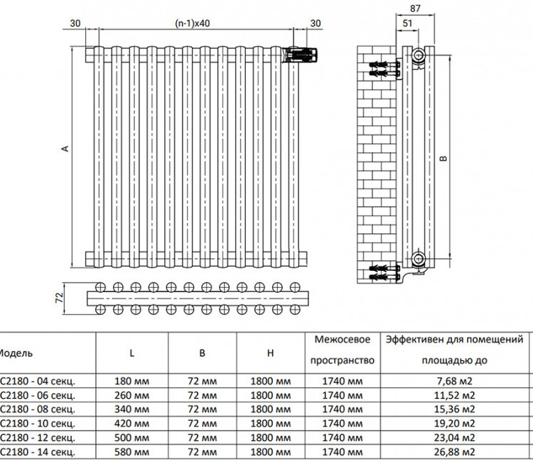 Дизайн-радиатор Royal Thermo SHIFT R22 C2180 - 06 секц. RAL9005m 5