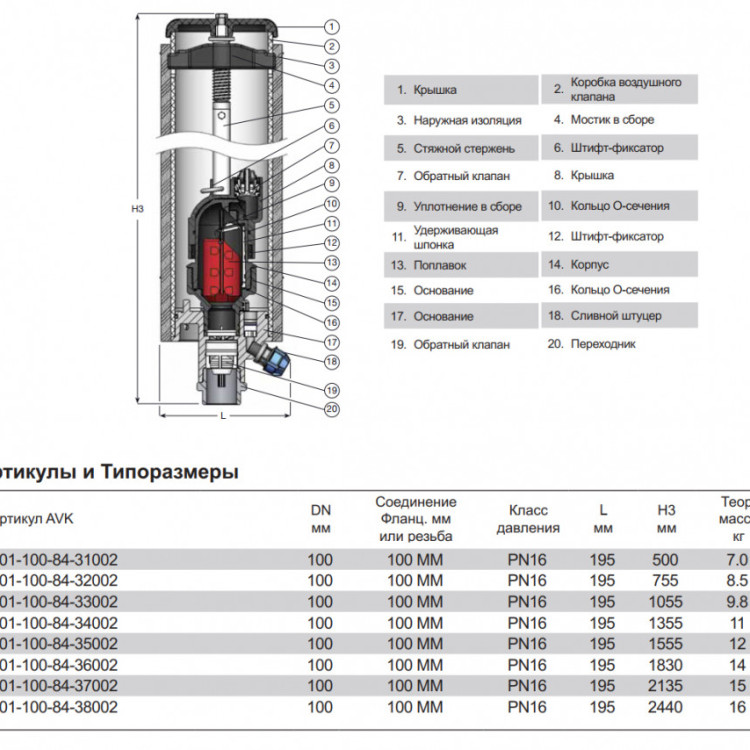 Клапан AVK 701/84 DN 100 PN 16 Н=755 воздушный фланцевый 2
