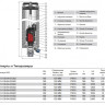 Клапан AVK 701/84 DN 100 PN 16 Н=755 воздушный фланцевый 2