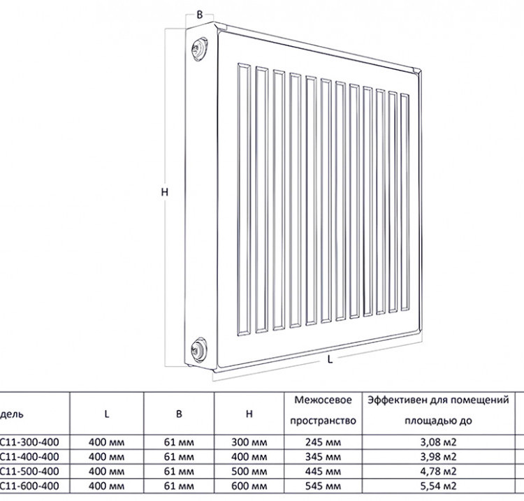 Радиатор панельный Royal Thermo COMPACT C11-500-400 RAL9016 2