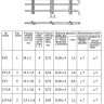 Сетка тросиковая тканная 12x1x0,9 12Х18Н10Т конвейерная ТУ 14-4-460-88 2