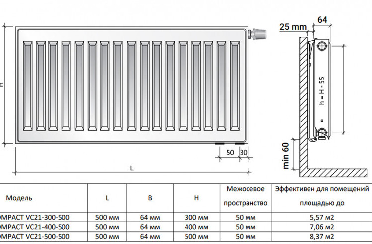 Радиатор панельный Royal Thermo VENTIL COMPACT VC21-400-500 RAL9016 2