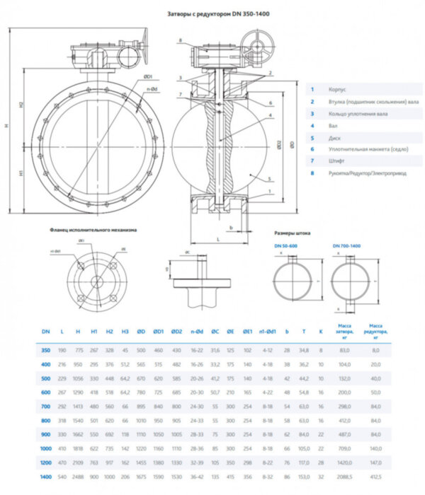 Затвор DENDOR 021F DN 350 PN 10 поворотный дисковый фланцевый с редуктором