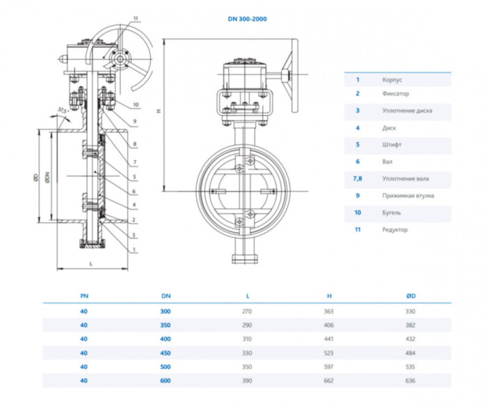 Затвор DENDOR 027W DN 350 PN 40 поворотный дисковый с тремя эксцентриситетами под приварку стальной