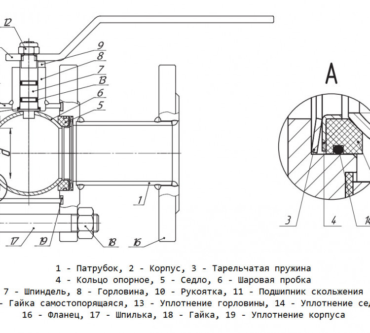 Кран шаровой LD 11С67П КШ.Р.Ф.150.016.П/П.02 Ду 150 Ру 16 стальной полнопроходный фланцевый 2
