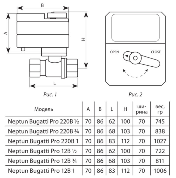 Кран шаровой с электроприводом Нептун Bugatti Pro 12В 1/2'' латунный