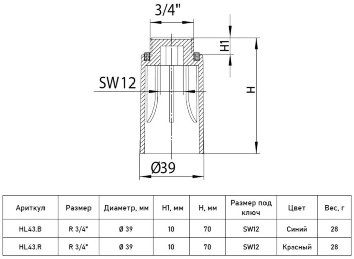 Строительная пробка-заглушка HL43.R R3/4" самогерметичная с плоской прокладкой, красная