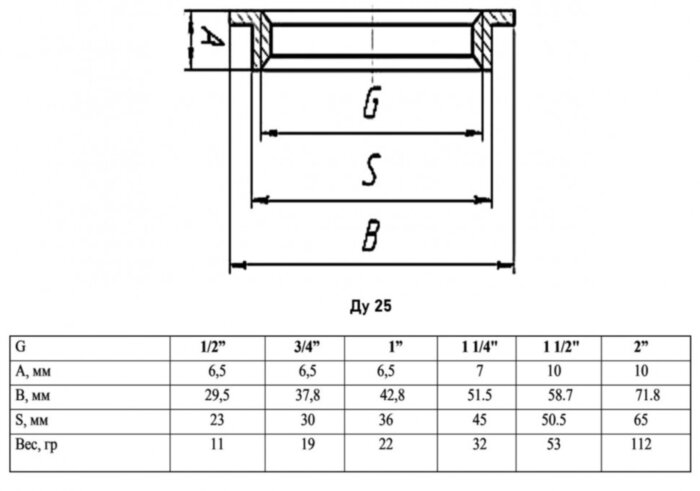 Контргайка VALFEX VF.655 ВР 1" Ду 25 Ру 40 никелированная латунная