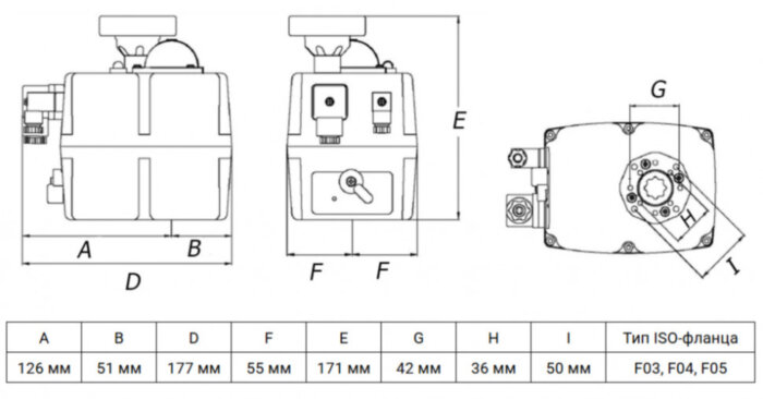 Электропривод неполнооборотный Genebre 5803 51 24V/220V IP65