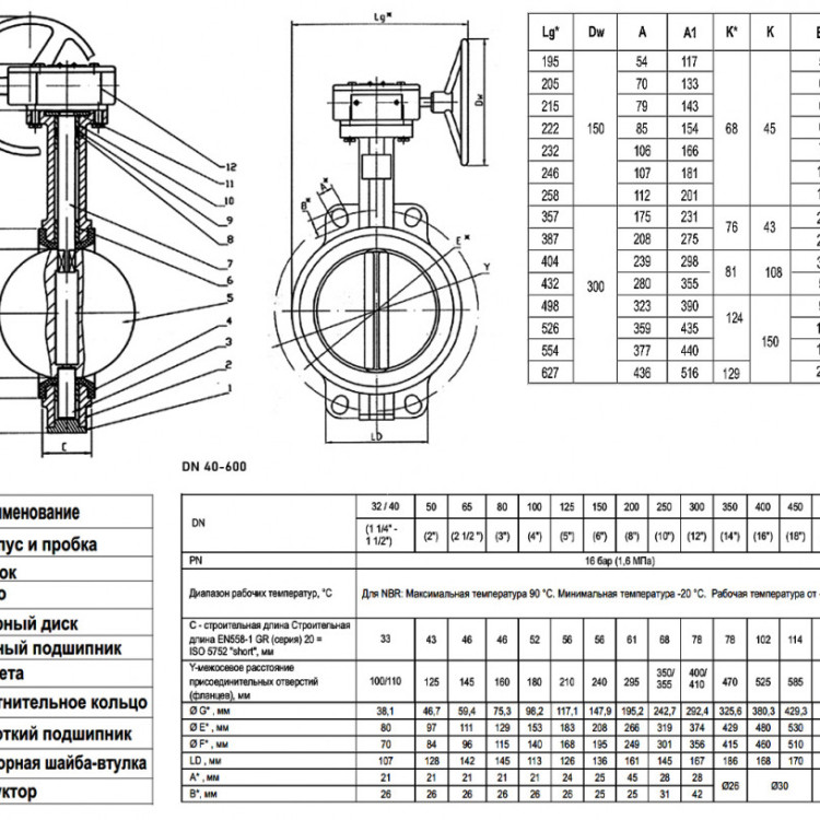 Затвор дисковый поворотный ABRA BUV-VF 843 DN 600 PN 16 межфланцевый с редуктором 2