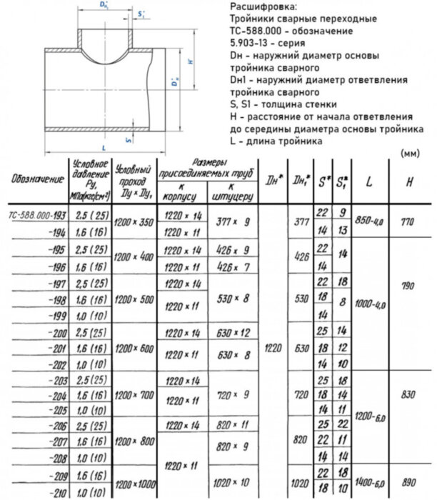 Тройник стальной 1220x11-720х9 1 ТС-588.000 серия 5.903-13 переходный сварной