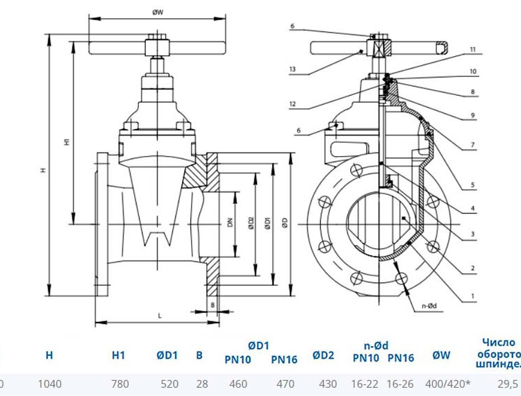 Задвижка DENDOR 47GV DN 350 PN 10 фланцевая клиновая чугунная под штурвал с обрезиненным клином 2