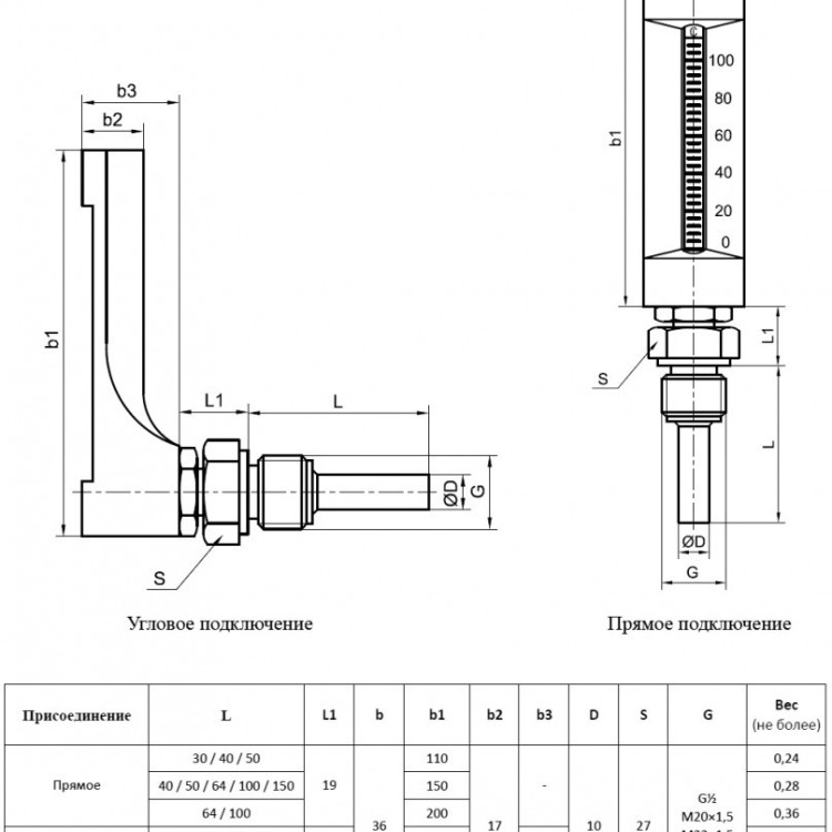 Термометр РОСМА ТТ-В-150/64 У11 Корп=150мм L=64мм 10 МПа М20х1,5 Траб = 0…+160°C жидкостный виброустойчивый угловой УТ-00049306 2